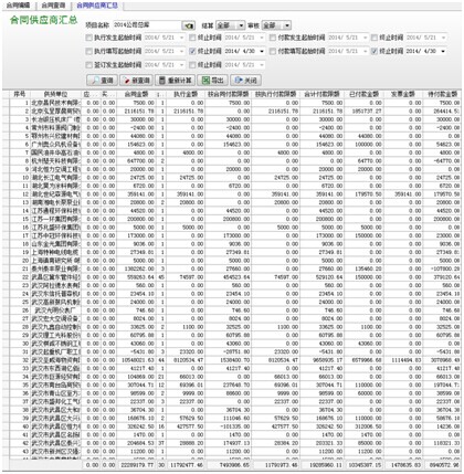 工程項目管理軟件